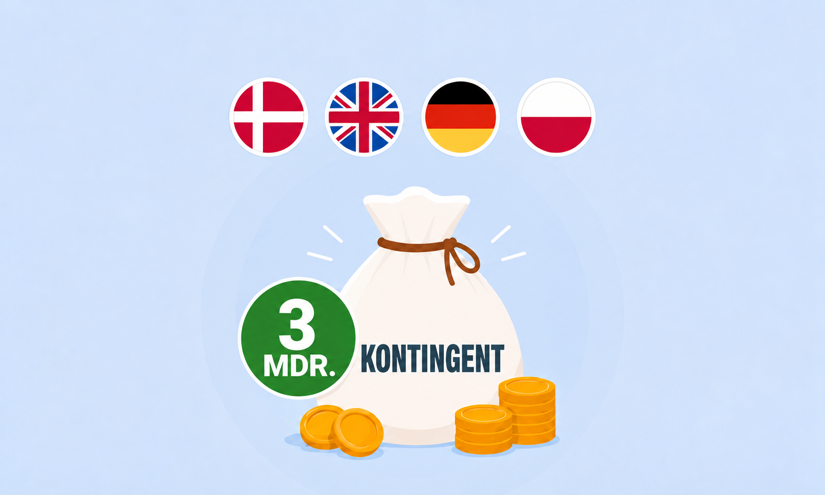 /media/pmgl32h1/ny_sprog_bonus.png?width=680&height=420&v=1dd5c9837b66e70&format=webp&quality=80